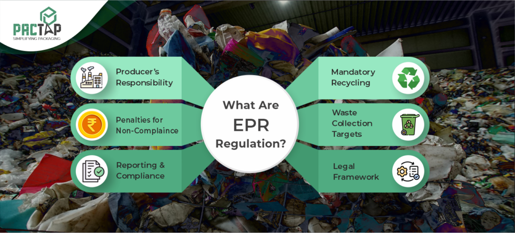 Global EPR